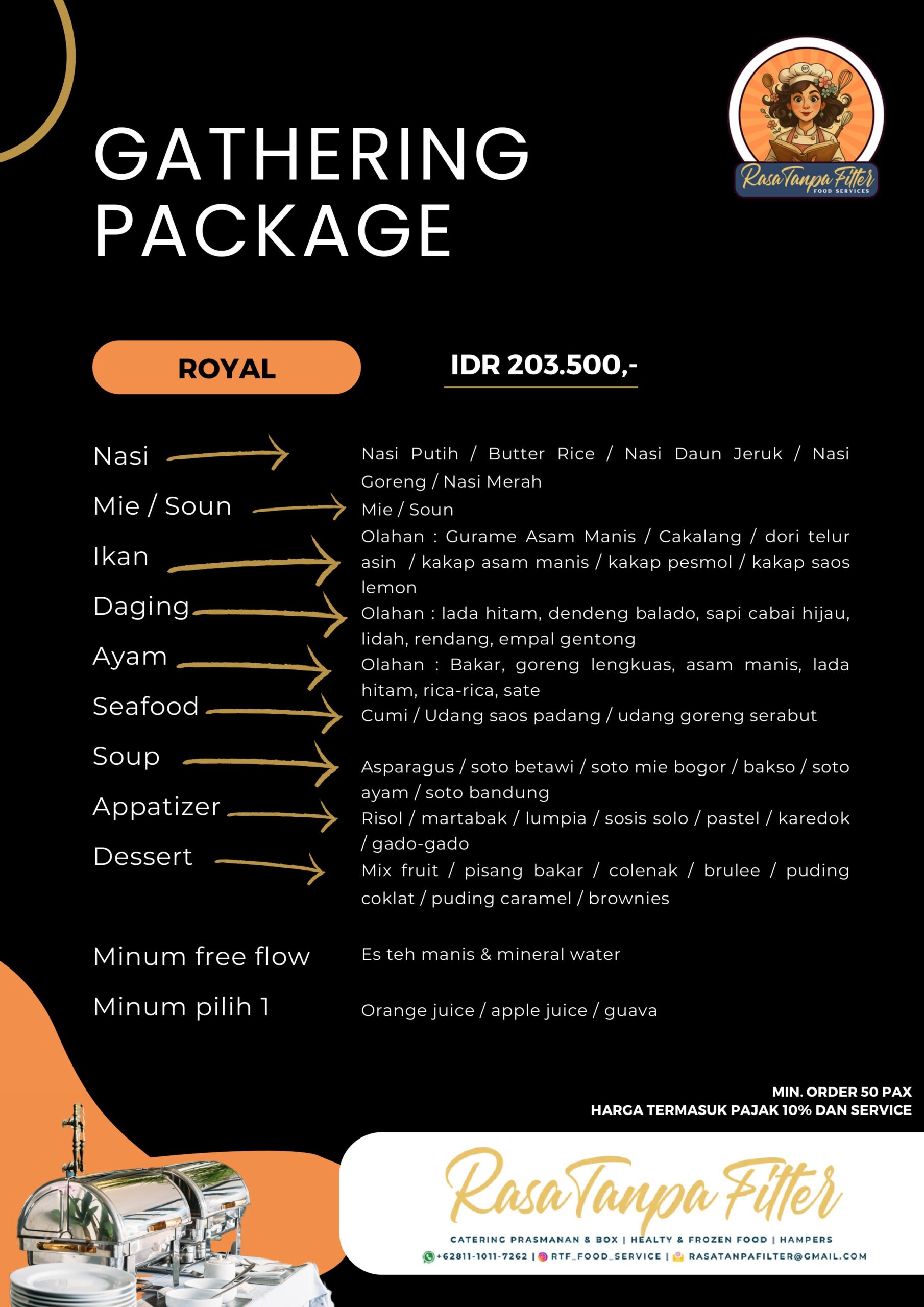 MENU RTF PRASMANAN 2025-images-1